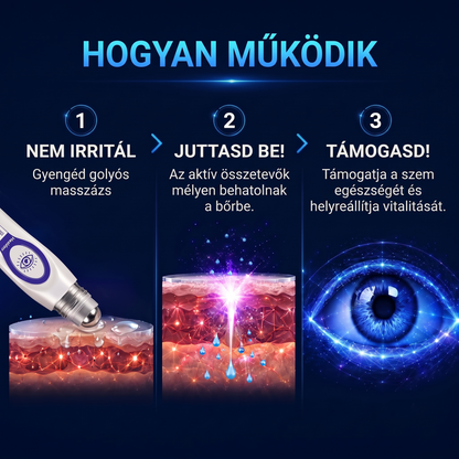💙🥃𝐇𝐞𝐚𝐥𝐫𝐢𝐳𝐞® áfonyantocianint tartalmazó roll-on szemkörnyékápoló szérum – hatékonyan megszünteti a szürkehályogot | a glaukómát | a presbyopiát