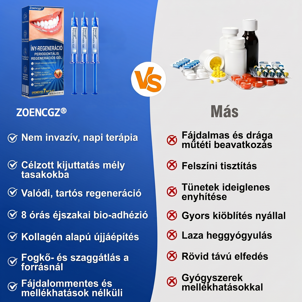 Zoencgz® 👅🍹 Antibakteriális ínyregeneráló gél | Látható eredmények már 7 nap alatt
