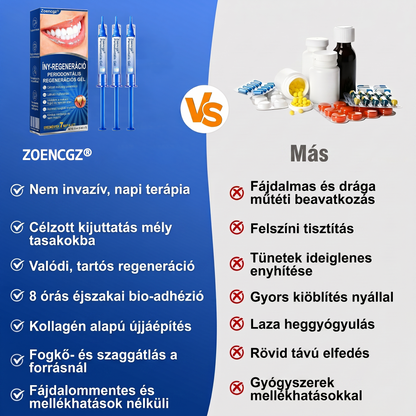 Zoencgz® 👅🍹 Antibakteriális ínyregeneráló gél | Látható eredmények már 7 nap alatt