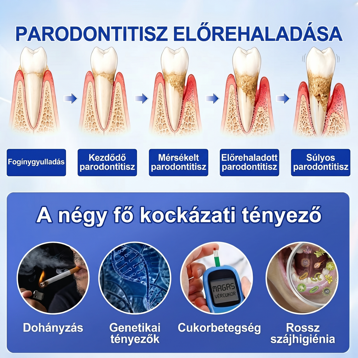 Zoencgz® 👅🍹 Antibakteriális ínyregeneráló gél | Látható eredmények már 7 nap alatt